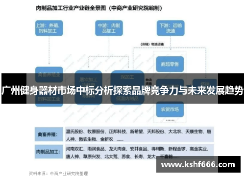 广州健身器材市场中标分析探索品牌竞争力与未来发展趋势